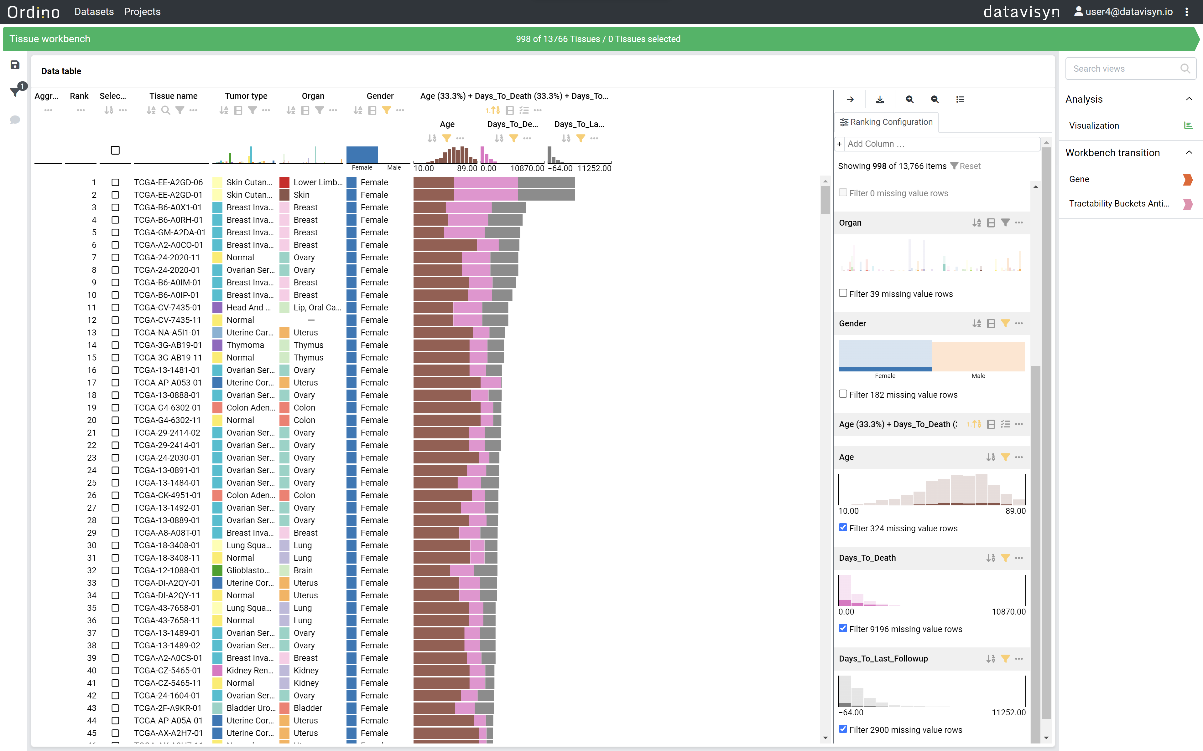 Ordino Screenshot Ranking and Filtering