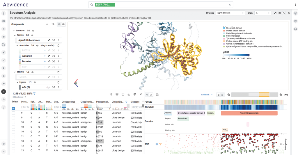 screenshot factsheet CRISPR